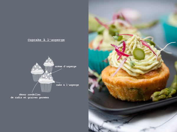 Photographie culinaire cupcake à l'asperge