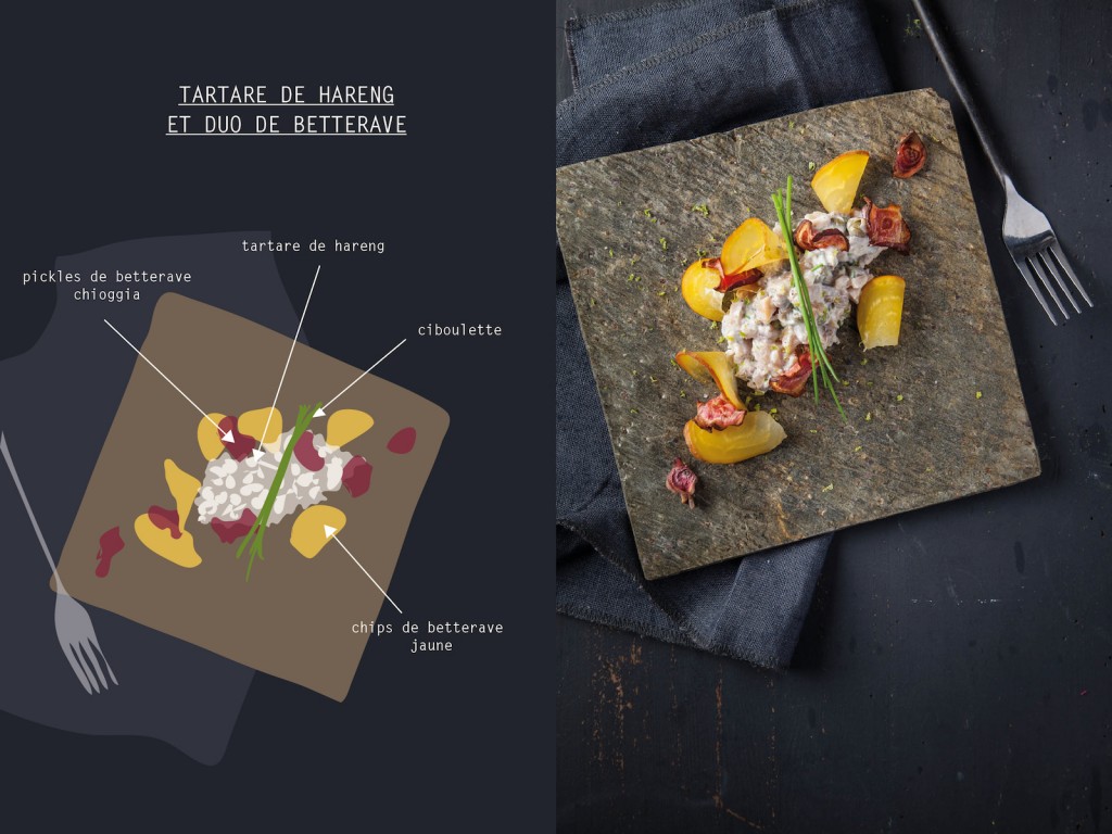 photographie culinaire tartare de hareng et duo de betterave